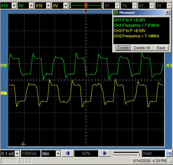 Divider Waveforms - Second Division