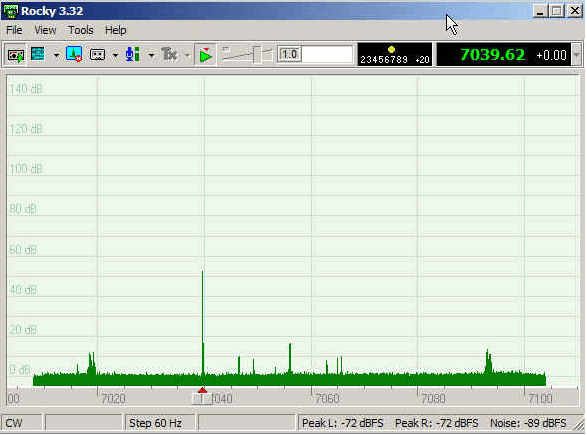 Radio Test - Generated Signal