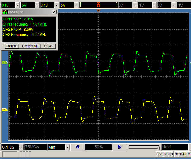 Divider Output Waveforms Divider Output Waveforms