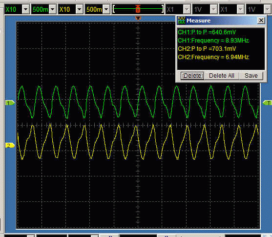 T4_BalanceTest