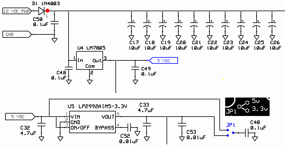 Power Supplies