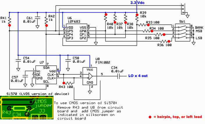 Local Oscillator