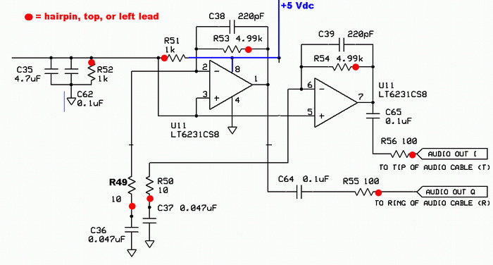 Receive OpAmps