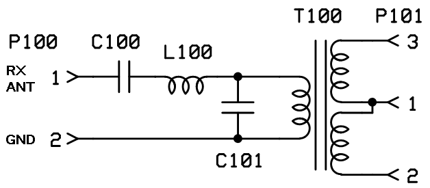 Bandpass Filter(s)