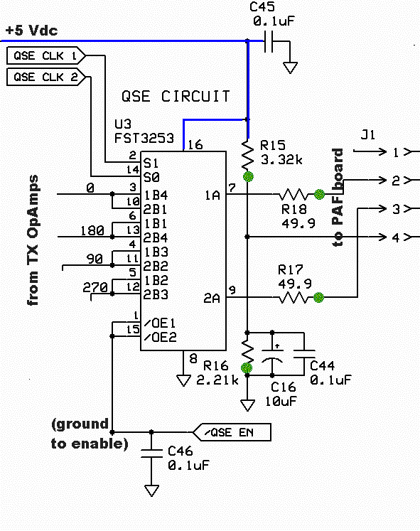 Transmit Mixer