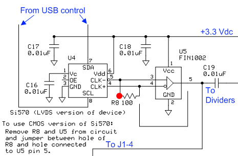 03 Local Oscillator