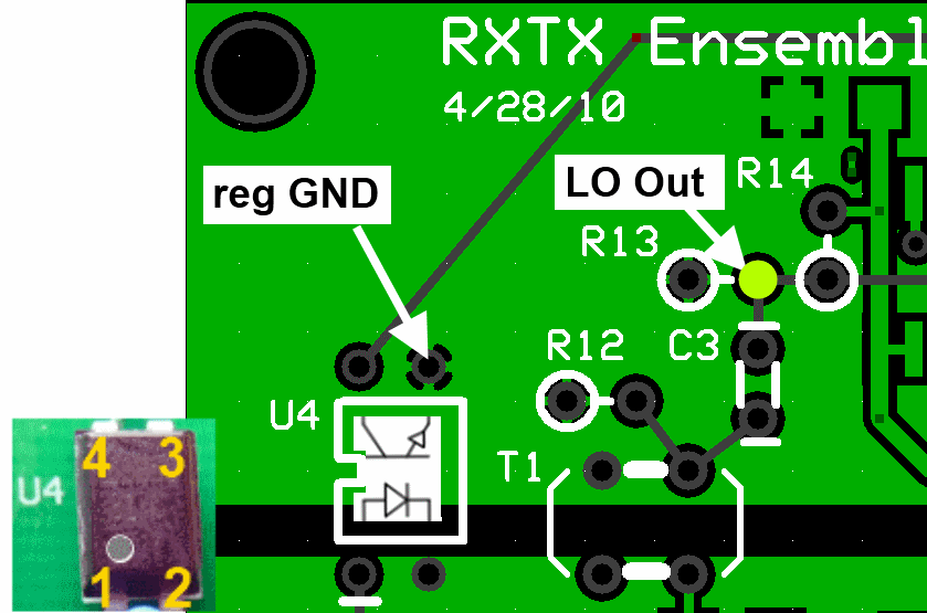 LO Stage Outputs