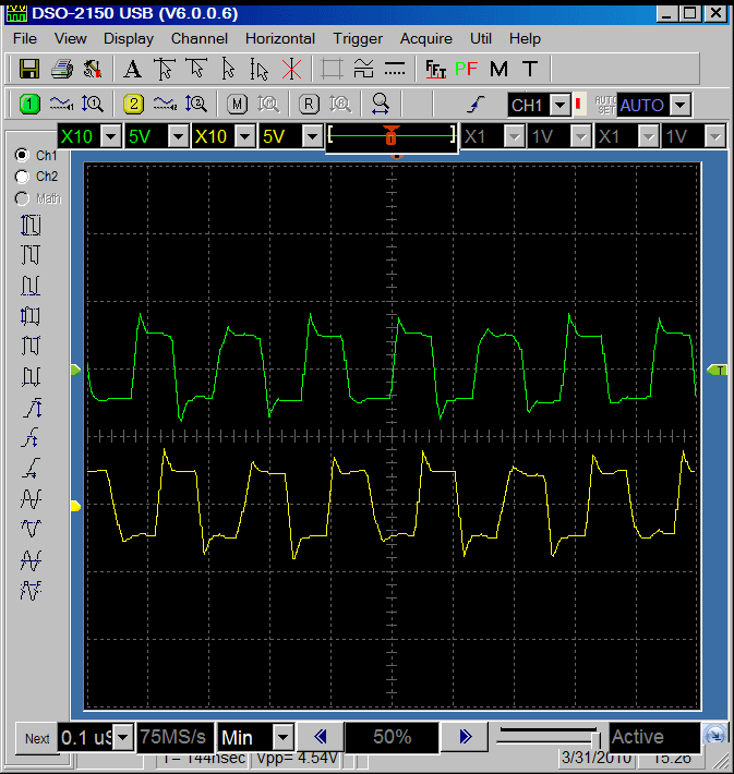 Scope Test for Quadrature Waveforms