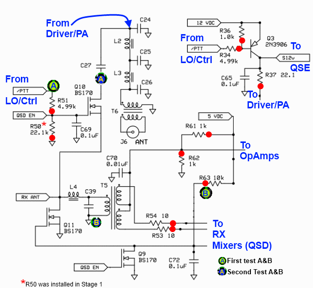 RF I/O and Switchingschematic