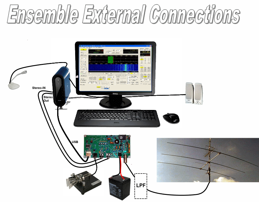 External Connectionsschematic