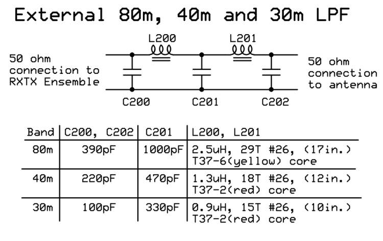 Build and Connect External LPF photo