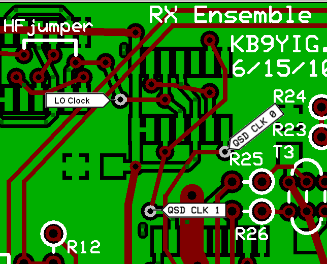 clock test points