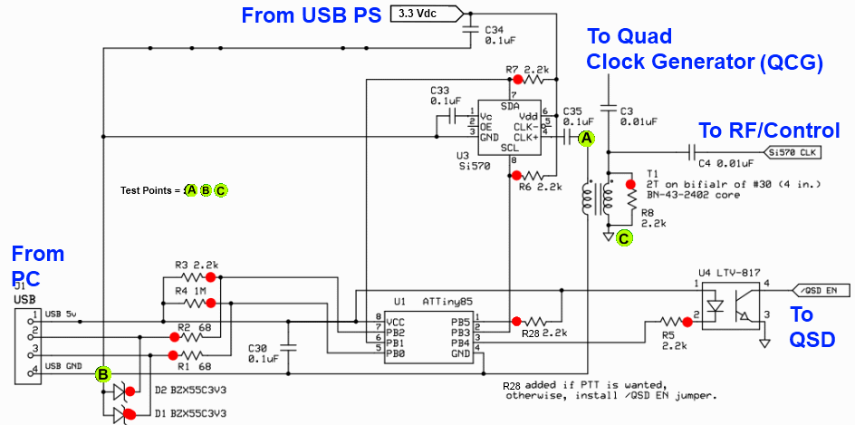 Local Oscillator/Controlschematic