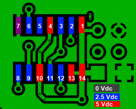 Test U5's Pin Voltages