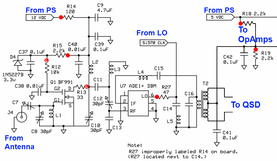 RF Front Endschematic