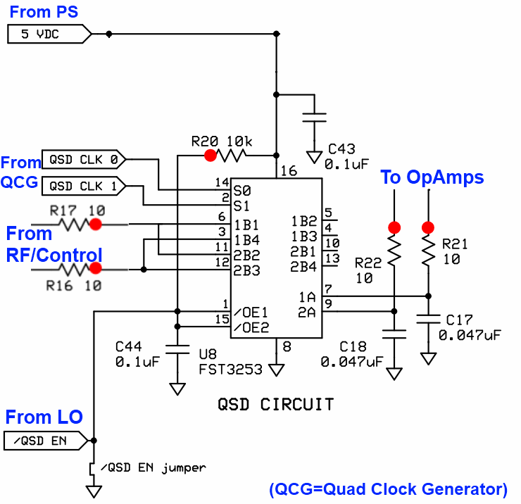 Quadrature Sampling Detectorschematic