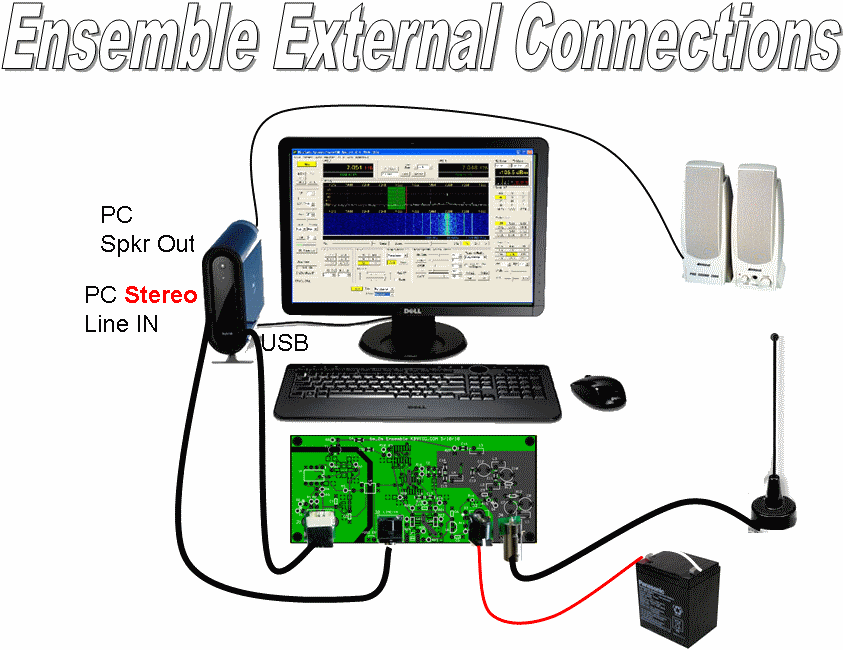 External Connectionsschematic