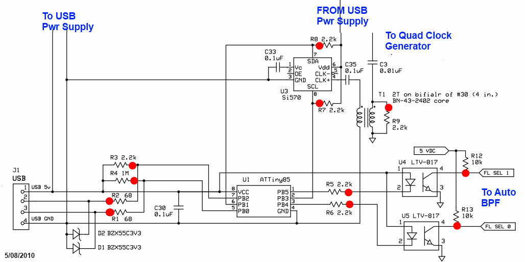 Local Oscillator and Controlschematic