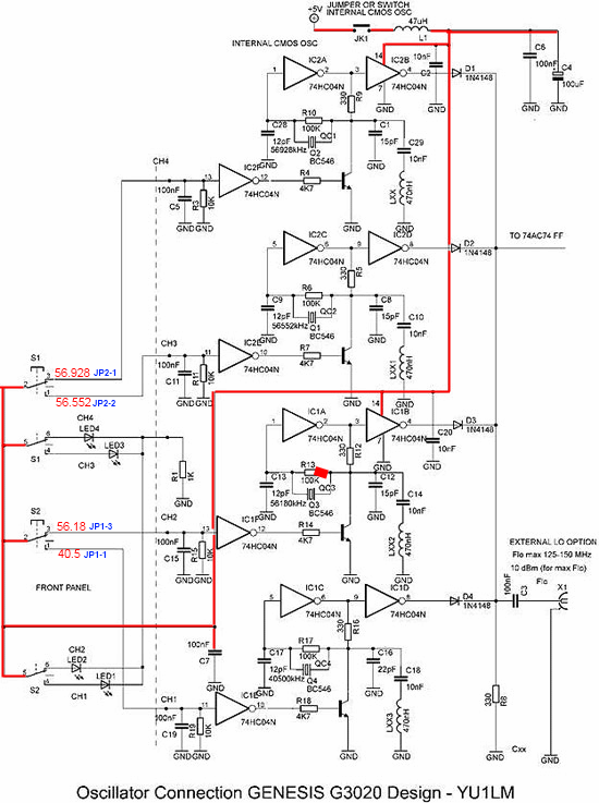 Local Oscillatorsschematic