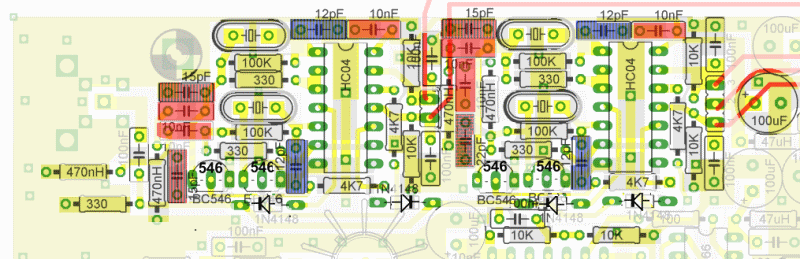 Local Oscillators Top View