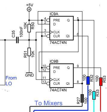 Dividersschematic