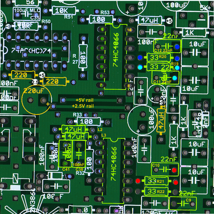 Mixers Top View