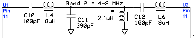 Band 2: 4-8 MHzschematic