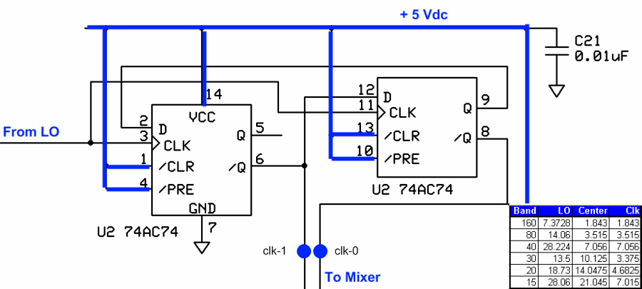 Dividerschematic