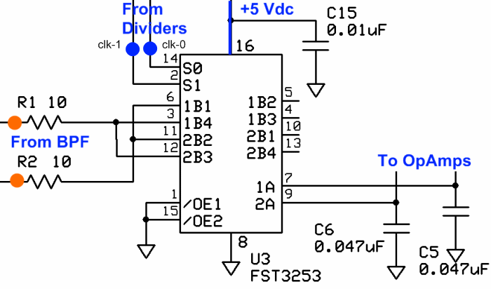 Mixerschematic