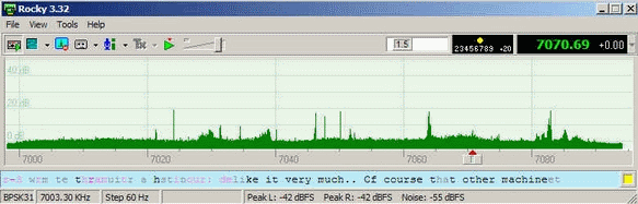 View of Rocky Spectrum Centered on 7.046 MHz
