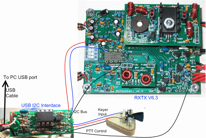 External Connectionsschematic